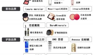 2021中国化妆品品牌销售排行 畅销化妆品品牌